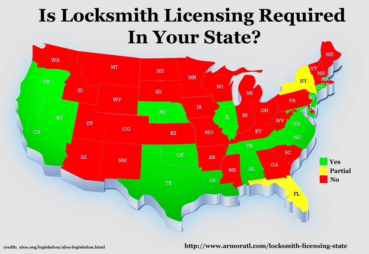 Locksmith Licensing Per State